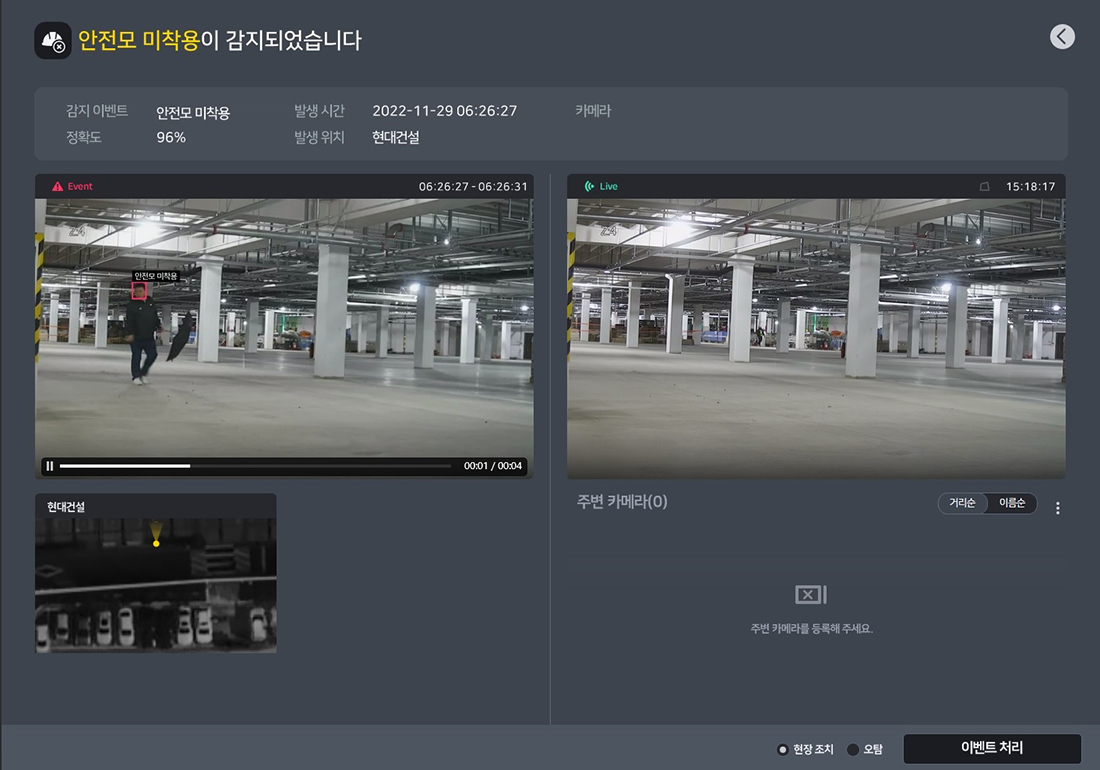 On-site CCTV Video Analysis System - Location of On-site Camera and AI Analysis Status 